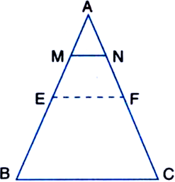 
Given: In triangle ABC, points M and N on the sides AB and AC respect