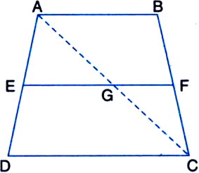 
Given: ABCD is a trapezium in which side AB is parallel to the side D