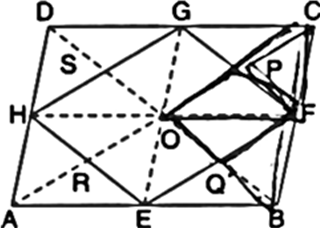 
Given: E, F, G and H are respectively the mid-points of the sides of 