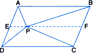 
Given: P is a point in the interior of a parallelogram ABCD.To Prove 