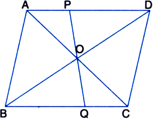 
Given: The diagonals of a parallelogram ABCD intersect at a point O. 