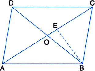 
Given: ABCD is a parallelogram whose diagonals AC and BD intersecting