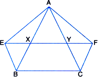 
Given: XY is a line parallel to side BC of a triangle ABC. BE || AC a