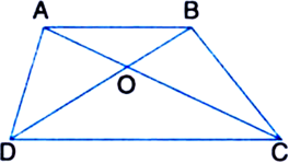 
Given: Diagonals AC and BD of a quadrilateral ABCD intersect at O in 