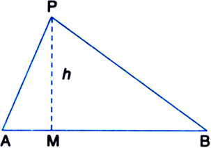 
Given: Two points A and B and a positive real number k.To find: The l