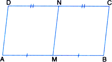 
Given: A parallelogram ABCD in which M and N are the mid-points of a 