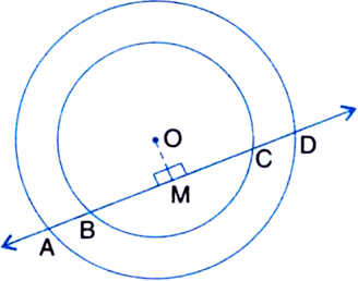 If A Line Intersects Two Concentric Circles (circles With The Sa