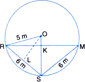 
Let    KR = x mAgain, ar (∆ORS)From equations (1) and (2),⇒ KR 