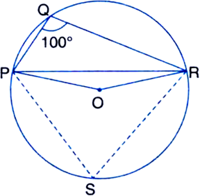 
Take a point S in the major arc. Join PS and RS.
∵ PQRS is a cyclic