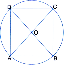 
In ∆OAB and ∆OCD,OA = OC | Radii of a circleOB = OD | Radii of a 