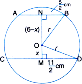 
Let the radius of the circle be r cm. Let OM = x cm.Then ON = (6 - x)