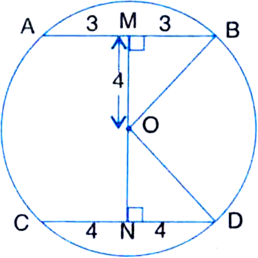 
Case I. When the two chords are on the same side of the centre
∵ OM