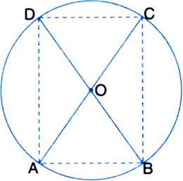 
Given: AC and BD are chords of a circle that bisect each other.To Pro