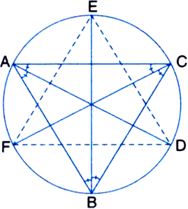 
Given: Bisectors of angles A, B and C of a triangle ABC intersect its