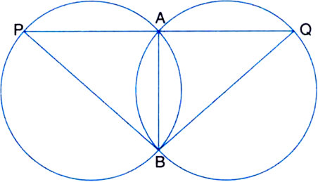 
Given: Two congruent circles intersect each other at points A and B. 