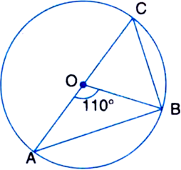 In the following figure O is the centre of the circle and AOB