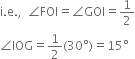 straight i. straight e. comma space space angle FOI equals angle GOI equals 1 half
angle IOG equals 1 half left parenthesis 30 degree right parenthesis equals 15 degree