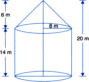 
For coneBase radius (r) = 8 mHeight (h) = 6m
= 10 m∴ Curved surface