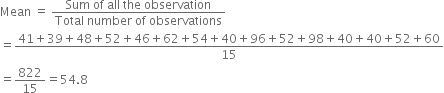 Mean space equals space fraction numerator Sum space of space all space the space observation over denominator Total space number space of space observations end fraction
equals fraction numerator 41 plus 39 plus 48 plus 52 plus 46 plus 62 plus 54 plus 40 plus 96 plus 52 plus 98 plus 40 plus 40 plus 52 plus 60 over denominator 15 end fraction
equals 822 over 15 equals 54.8