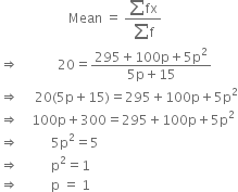 space space space space space space space space space space space space space space space space space space space space space Mean space equals space fraction numerator sum fx over denominator sum straight f end fraction
rightwards double arrow space space space space space space space space space space space space 20 equals fraction numerator 295 plus 100 straight p plus 5 straight p squared over denominator 5 straight p plus 15 end fraction
rightwards double arrow space space space space space 20 left parenthesis 5 straight p plus 15 right parenthesis equals 295 plus 100 straight p plus 5 straight p squared
rightwards double arrow space space space space 100 straight p plus 300 equals 295 plus 100 straight p plus 5 straight p squared
rightwards double arrow space space space space space space space space space space 5 straight p squared equals 5
rightwards double arrow space space space space space space space space space space straight p squared equals 1
rightwards double arrow space space space space space space space space space space straight p space equals space 1