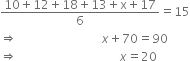 fraction numerator 10 plus 12 plus 18 plus 13 plus straight x plus 17 over denominator 6 end fraction equals 15
rightwards double arrow space space space space space space space space space space space space space space space space space space space space space space space space space space space space x plus 70 equals 90
rightwards double arrow space space space space space space space space space space space space space space space space space space space space space space space space space space space space space space space space space space x equals 20