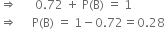 rightwards double arrow space space space space space space 0.72 space plus space straight P left parenthesis straight B right parenthesis space equals space 1
rightwards double arrow space space space space space straight P left parenthesis straight B right parenthesis space equals space 1 minus 0.72 equals 0.28
