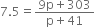 7.5 equals fraction numerator 9 straight p plus 303 over denominator straight p plus 41 end fraction
