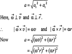 linear acceleration