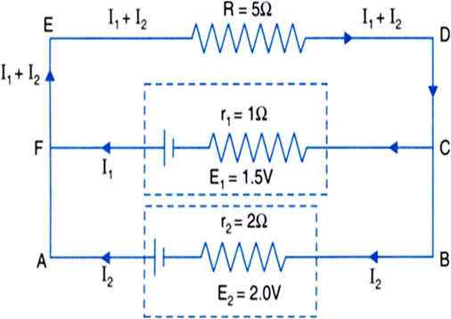 Two Cells Of Emf 1 5 V And 2 V And Internal Resistance 1 Ohm And 2 Ohm