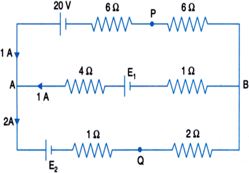 (a) Find the emf E1 and E2 in the circuit of the following diagram and ...