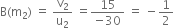 straight B left parenthesis straight m subscript 2 right parenthesis space equals space straight v subscript 2 over straight u subscript 2 space equals fraction numerator 15 over denominator negative 30 end fraction space equals space minus 1 half