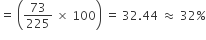 equals space open parentheses 73 over 225 space cross times space 100 close parentheses space equals space 32.44 space almost equal to space 32 percent sign