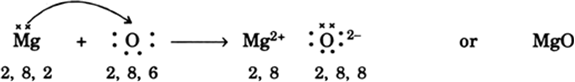 Explain And Illustrate Using Dot Structures Of The Atoms The Formation Of Electrovalent Bond In 0902