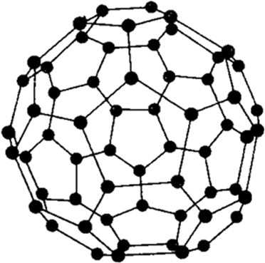 the structure of buckminsterfullerene