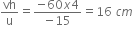 vh over straight u equals fraction numerator negative 60 x 4 over denominator negative 15 end fraction equals 16 space c m