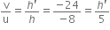 straight v over straight u equals fraction numerator h apostrophe over denominator h end fraction equals fraction numerator negative 24 over denominator negative 8 end fraction equals fraction numerator h apostrophe over denominator 5 end fraction