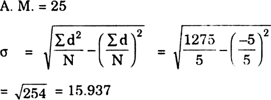 
(i) Calculation of Standard Deviation by Actual Mean Method :

X


d 