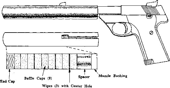 How Does A Silencer Work Diagram